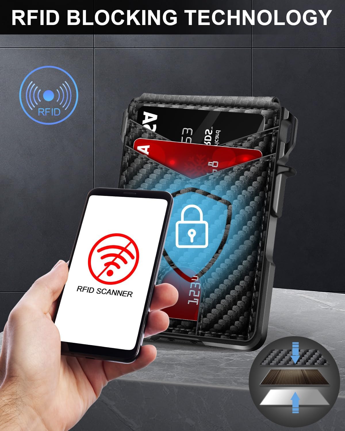 Tactical Wallet For Veterans, Militaries or Everyone